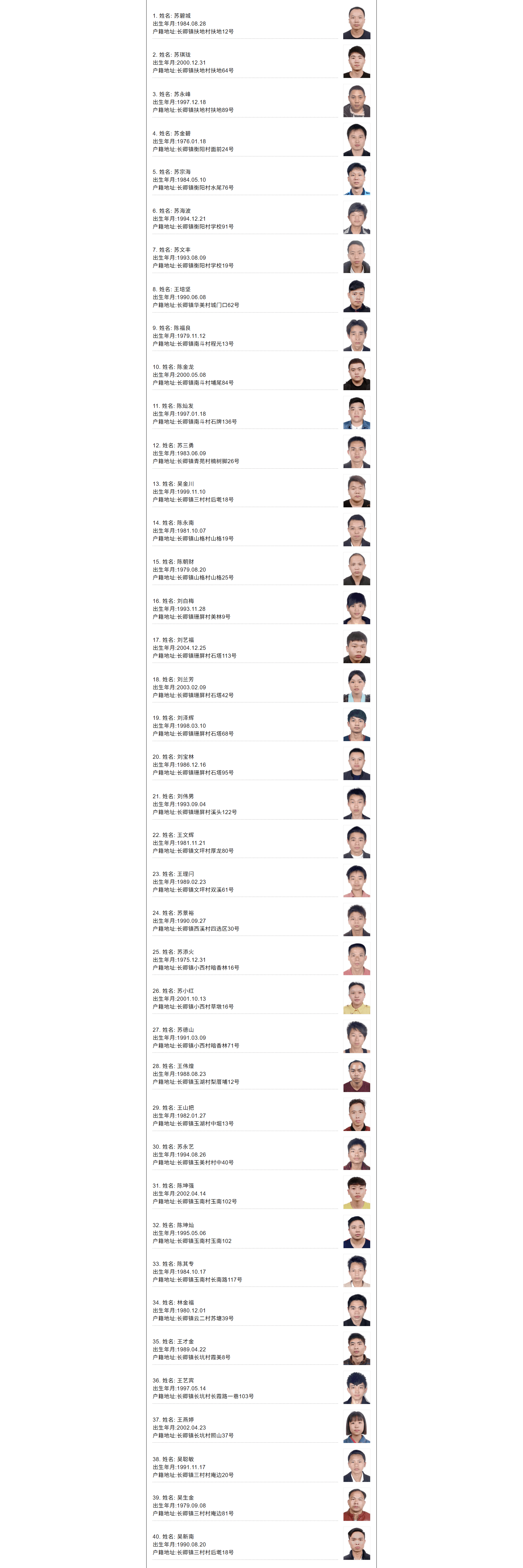 人员7